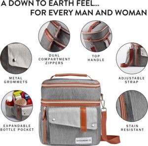 fit and fresh lunch box