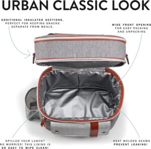 fit and fresh lunch box