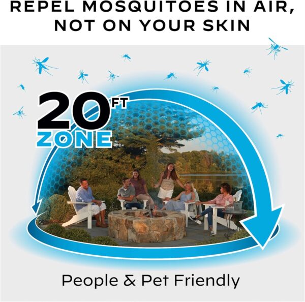 Mosquito Repellent Machine
