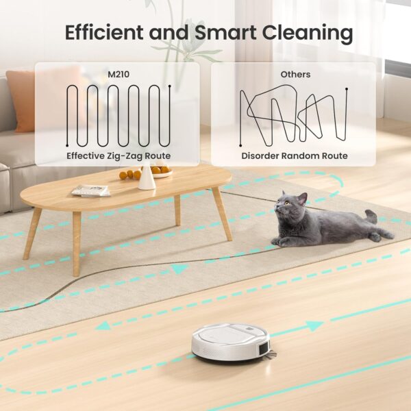 Robot Vacuum Cleaner