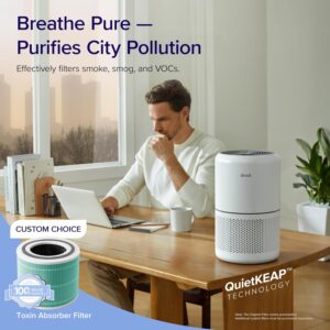  Air Purifier