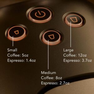 Coffee and Espresso Machine
