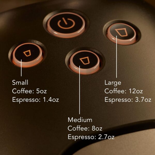 Coffee and Espresso Machine