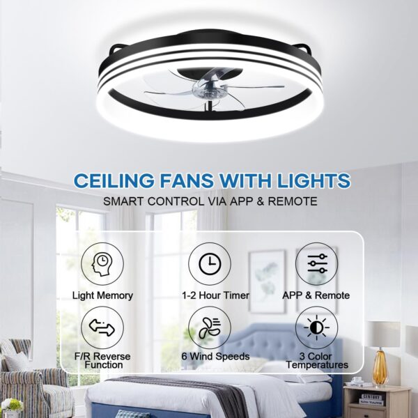Flush Mount Ceiling Fan