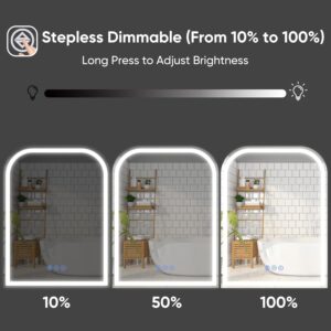 smart mirror