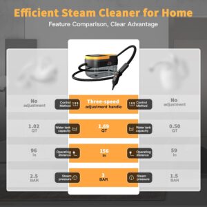 steam cleaner
