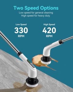 Electric Spin Scrubber