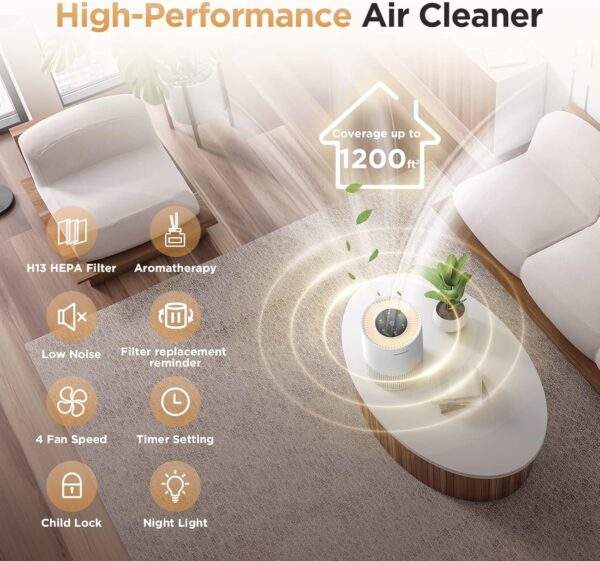 Air Purifiers