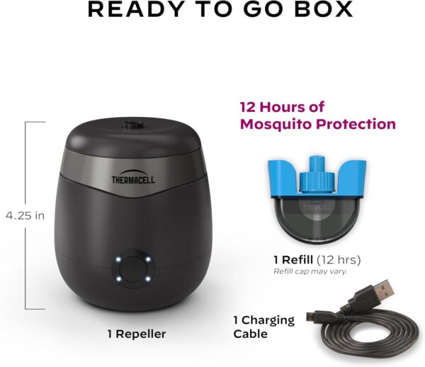 Mosquito Repellent Machine