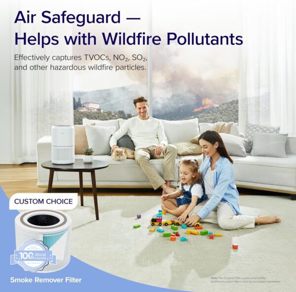 Air Purifier