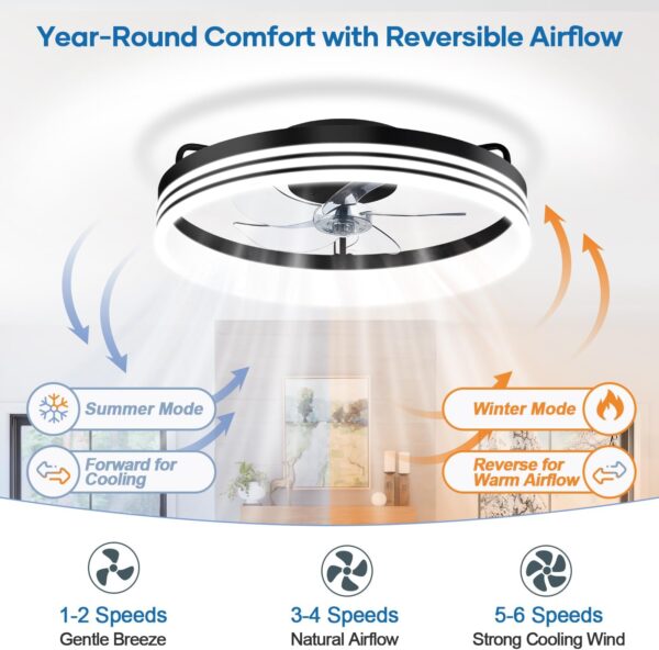 Flush Mount Ceiling Fan, 2700K-7000K Dimmable Fandelier LED Fan Light - Image 8