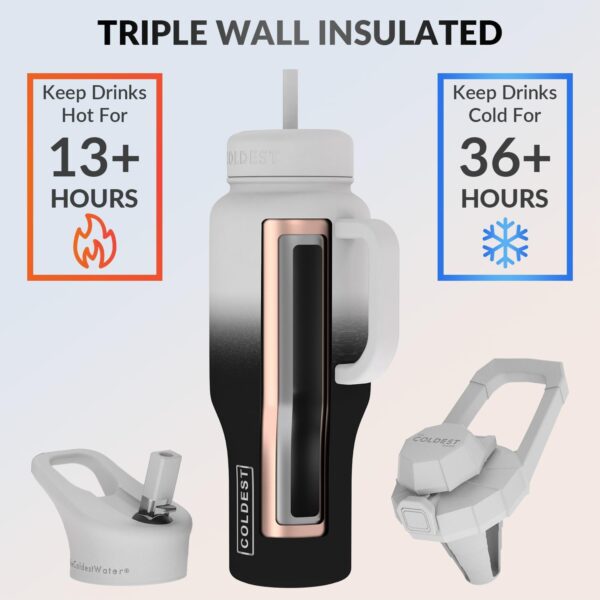 Reusable Stainless Steel